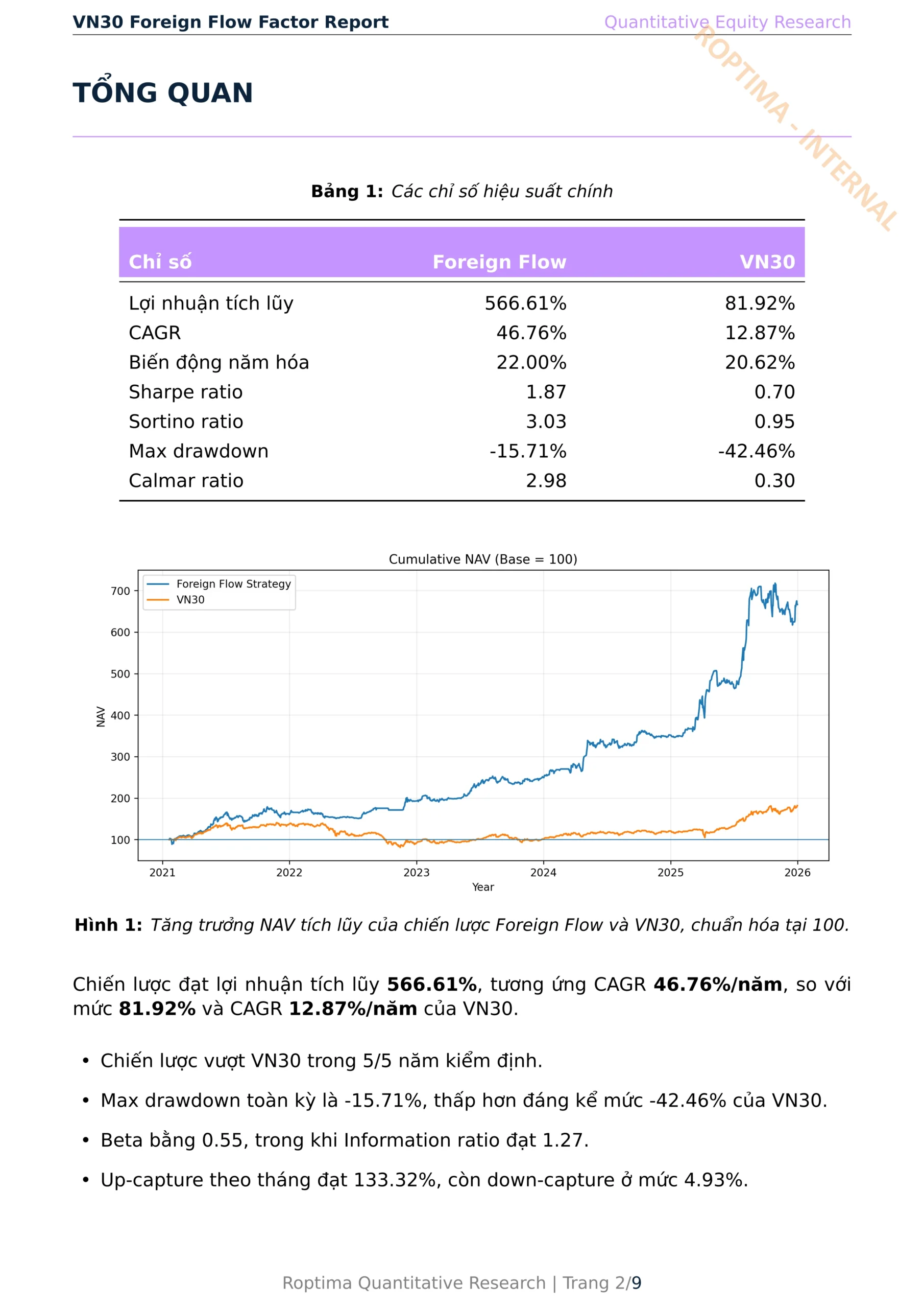 ForeignFlow_Factor_Report - Trang 3
